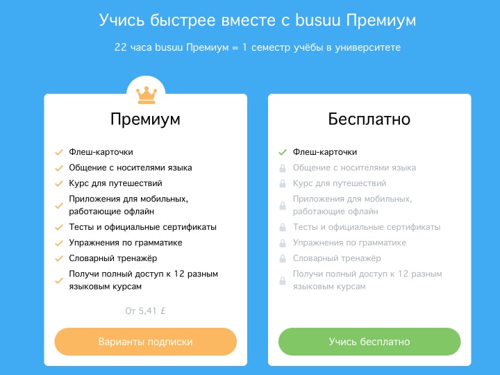 Busuu.com, скриншот интерфейса 1