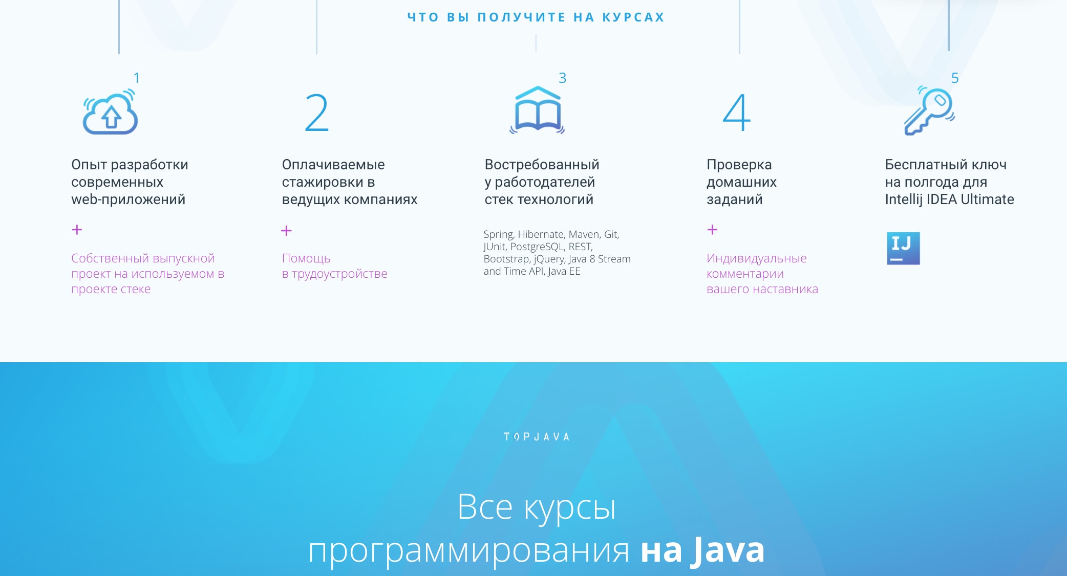 TOPJAVA.ru, скриншот интерфейса 3