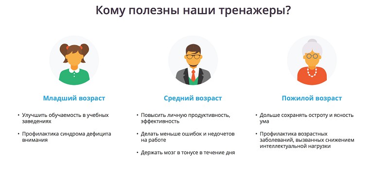 Wikium.ru , скриншот интерфейса 2